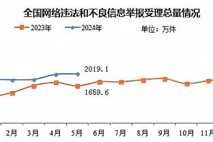 真挚的祝福！祝福建男篮后卫黎伊扬25岁生日快乐？